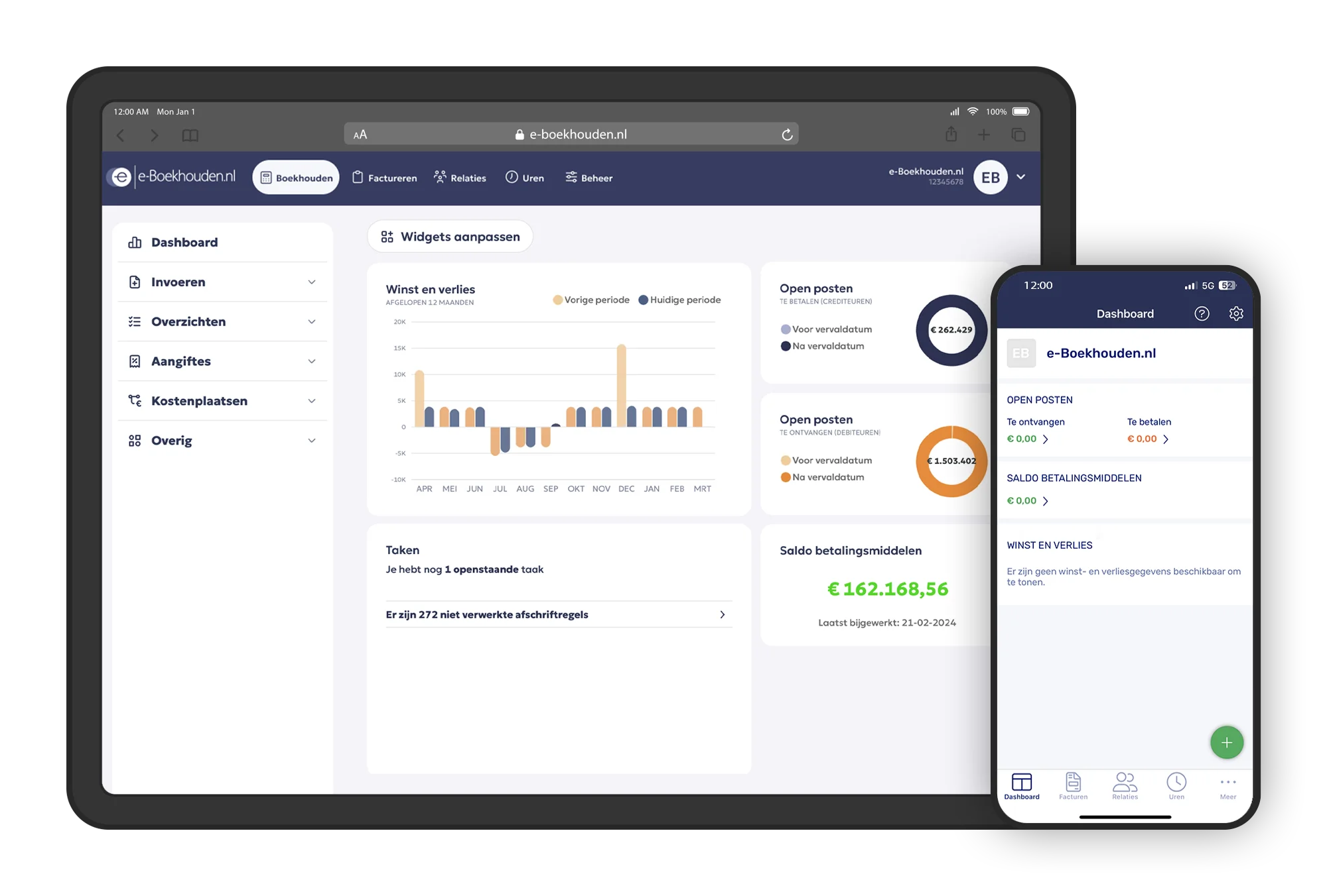 Dahsboard e‑Boekhouden.nl