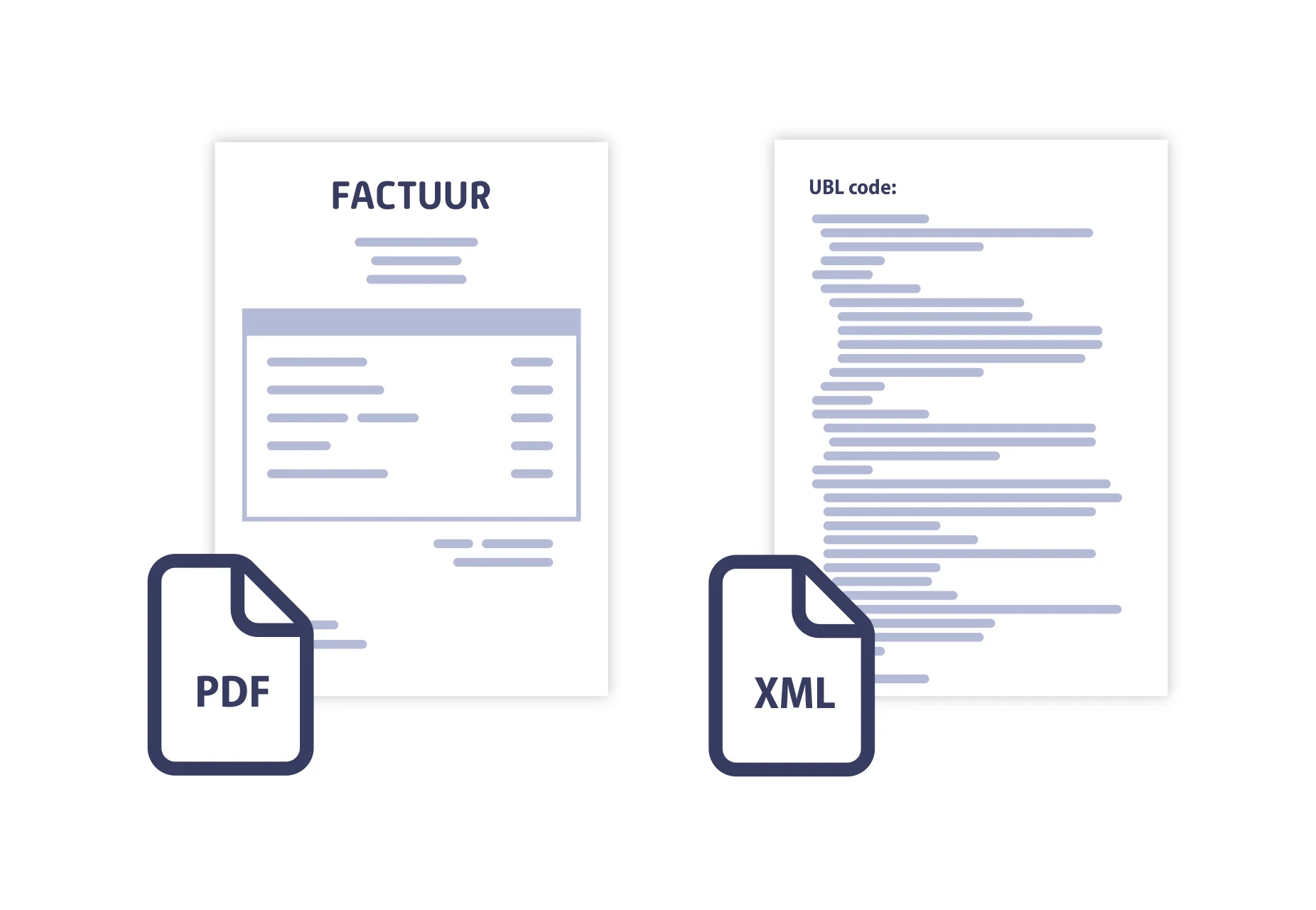 PDF en UBL-factuur voorbeeld e‑Boekhouden.nl