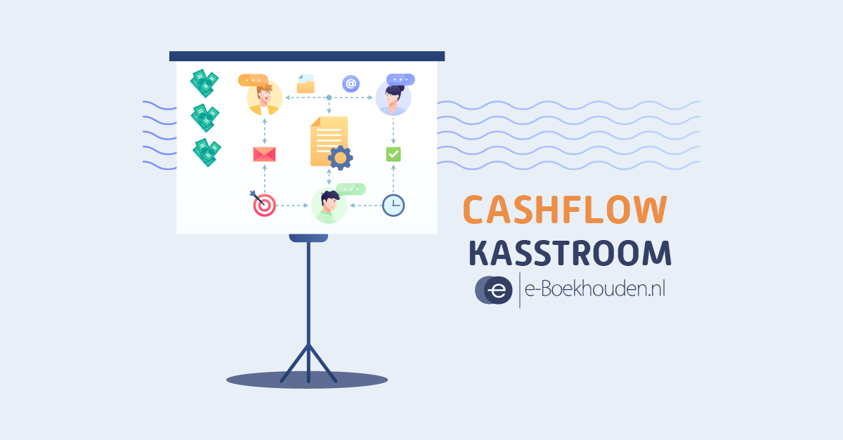 cashflow - kasstroom