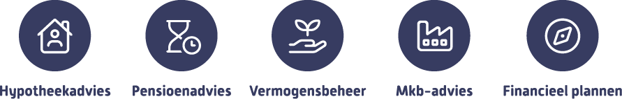 Hypotheekadvies, pensioenadvies, vermogensbeheer, MKB-advies en financieel plannen