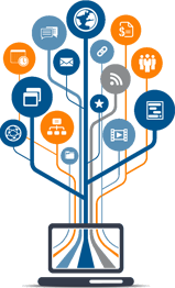 Functies en mogelijkheden