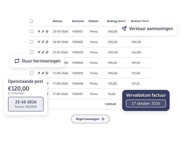 Herinneringen en aanmaningen versturen